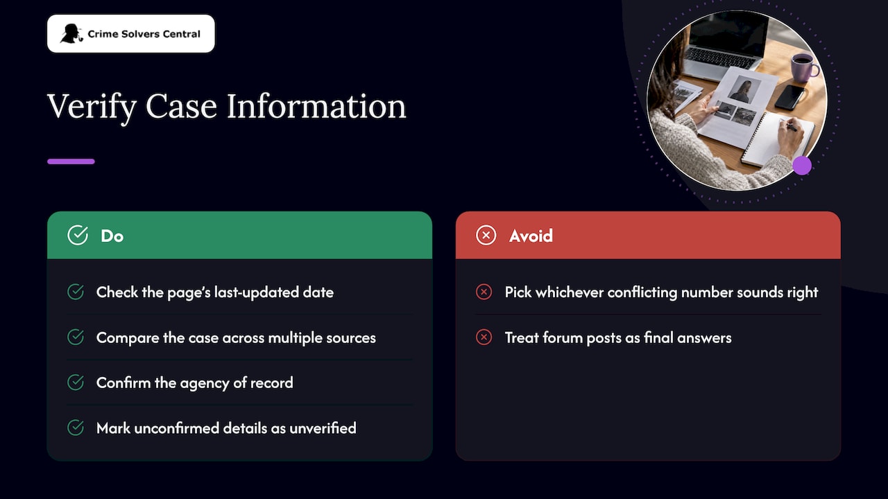Tips for verifying the accuracy and currency of cold case information — overview diagram