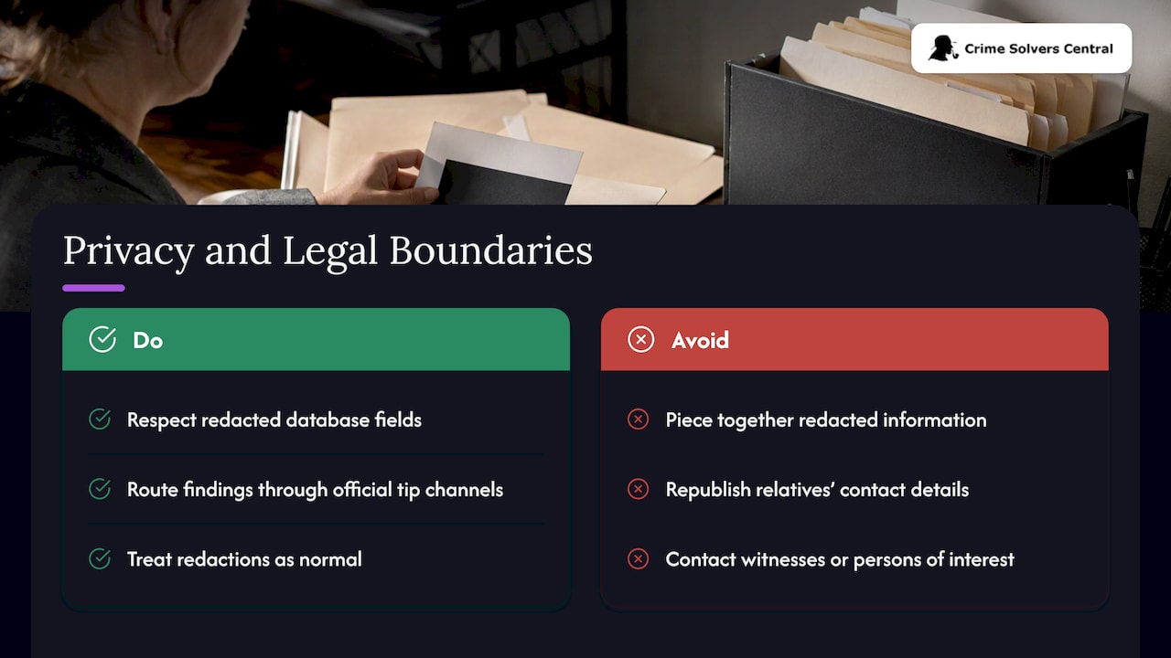 Privacy and legal considerations when searching sensitive case data — overview diagram