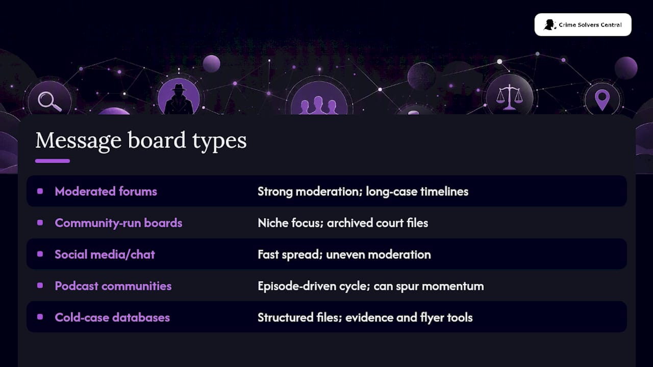 Comparison of true crime message board types