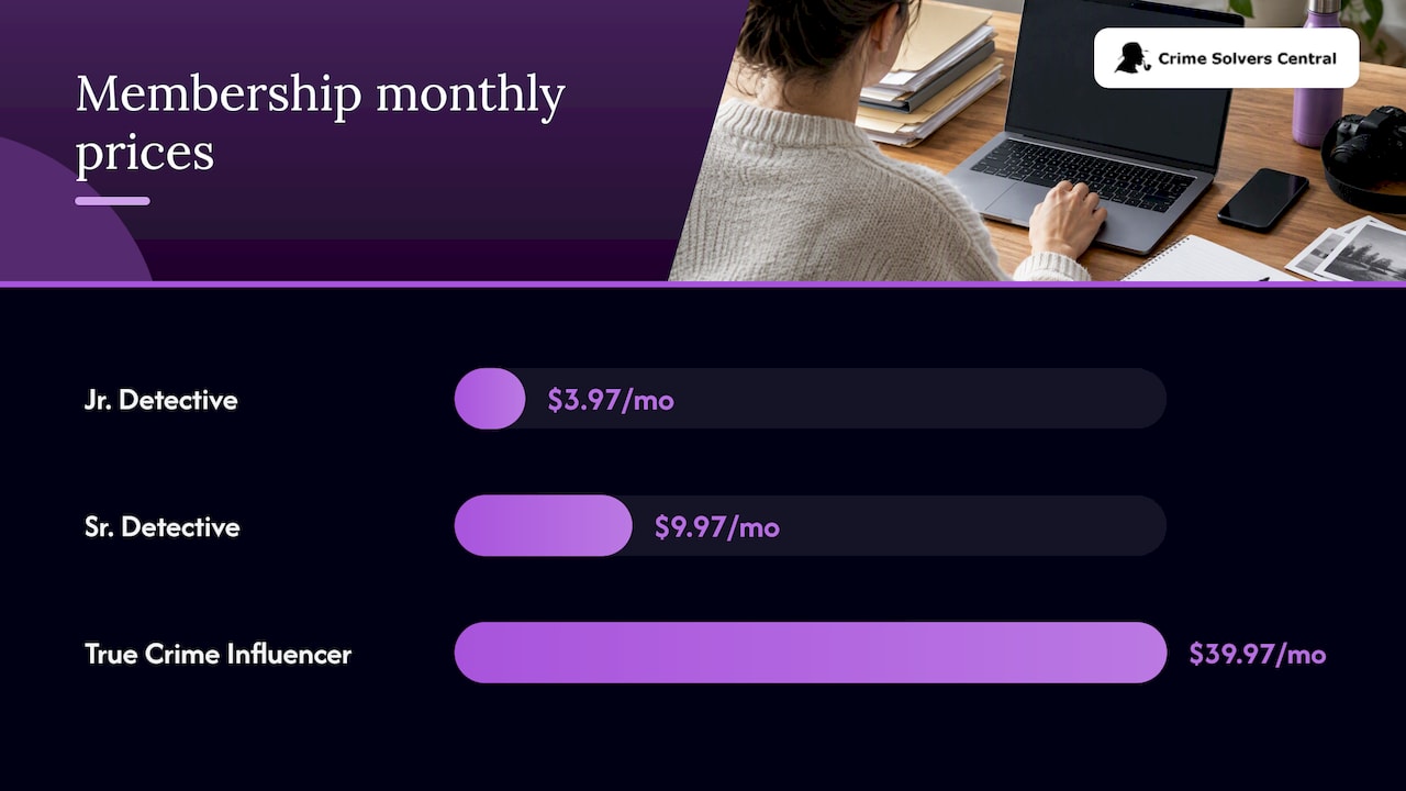 If you need deeper records or community support — overview diagram