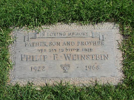 Phillip Weinstein death by force case profile photo