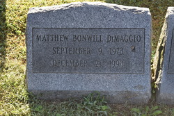 Matthew DiMaggio death by force case in Birmingham-township, PA