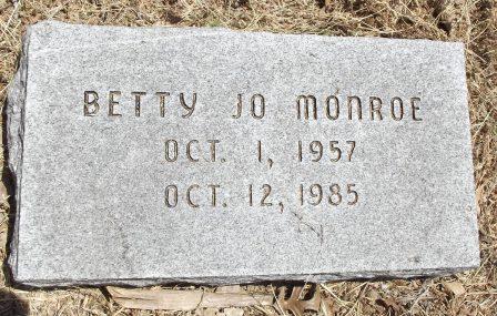 Betty Monroe death by force case profile photo
