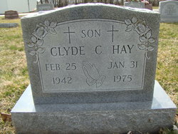 Clyde Hay death by force case profile photo