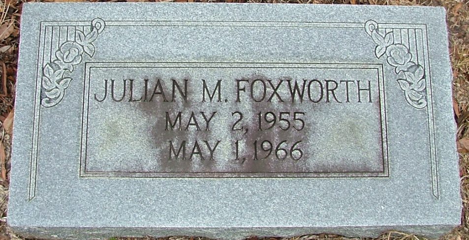 Julian Foxworth death by force case profile photo
