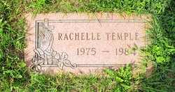 Rachelle Temple death by force case in Toledo, OH