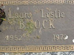 Leslie Brock death by force case profile photo