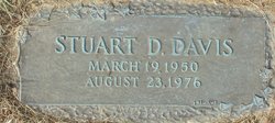 Stuart Drake Davis death by force case in Alexandria, VA