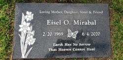 Eisel Oslaida Mirabal death by force case profile photo