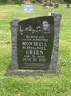 Montrell Green death by force case profile photo